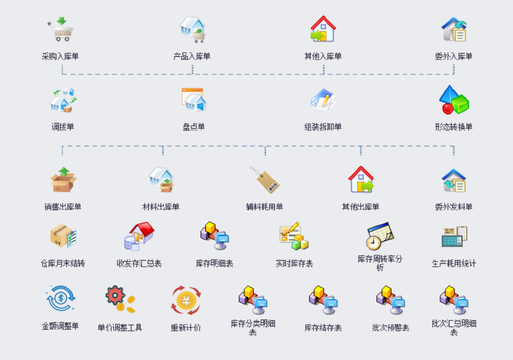 1659429181139554.png image.png